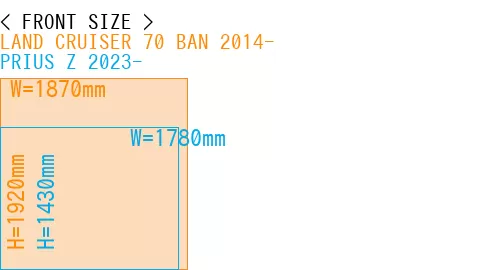 #LAND CRUISER 70 BAN 2014- + PRIUS Z 2023-